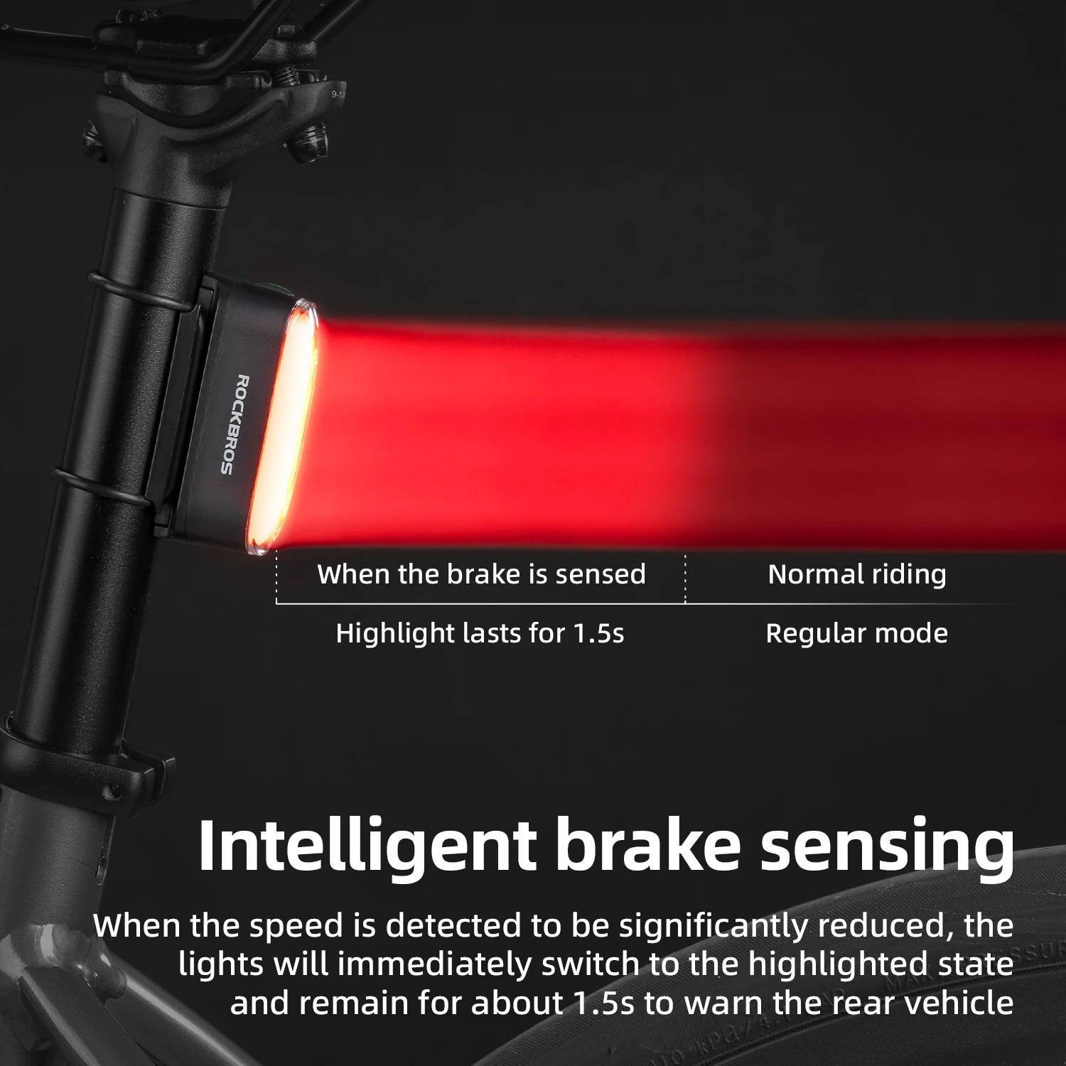 ROCKBROS دراجة الضوء الخلفي ال - مراجعة Smart Bike Brake Sensor Rear Light وسعره