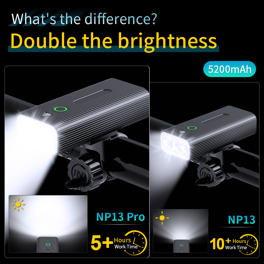 إكسسوارات mtb أمامية وخلفية لل - مراجعة Bike Headlight 2000 Lumens Rechargeable وسعره
