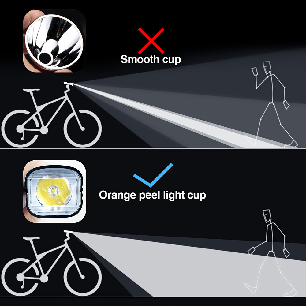 CYCLAMI 1200 2000 التجويف إضاء - مراجعة Bike Headlight 2000 Lumens Rechargeable وسعره