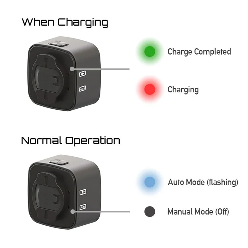 Enfitnix Cubelite III فرامل ال - مراجعة Smart Bike Brake Sensor Rear Light وسعره