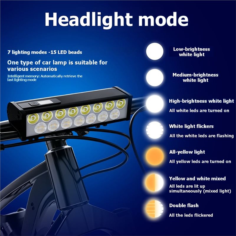 مجموعة إضاءة الدراجة B48B - مص - مراجعة Bike Headlight 2000 Lumens Rechargeable وسعره